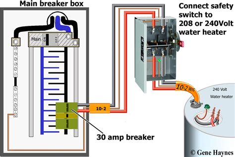 nyc d box diagram